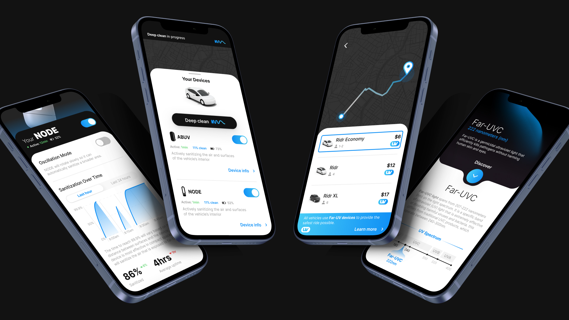 Rideshare app integration — driver and rider views