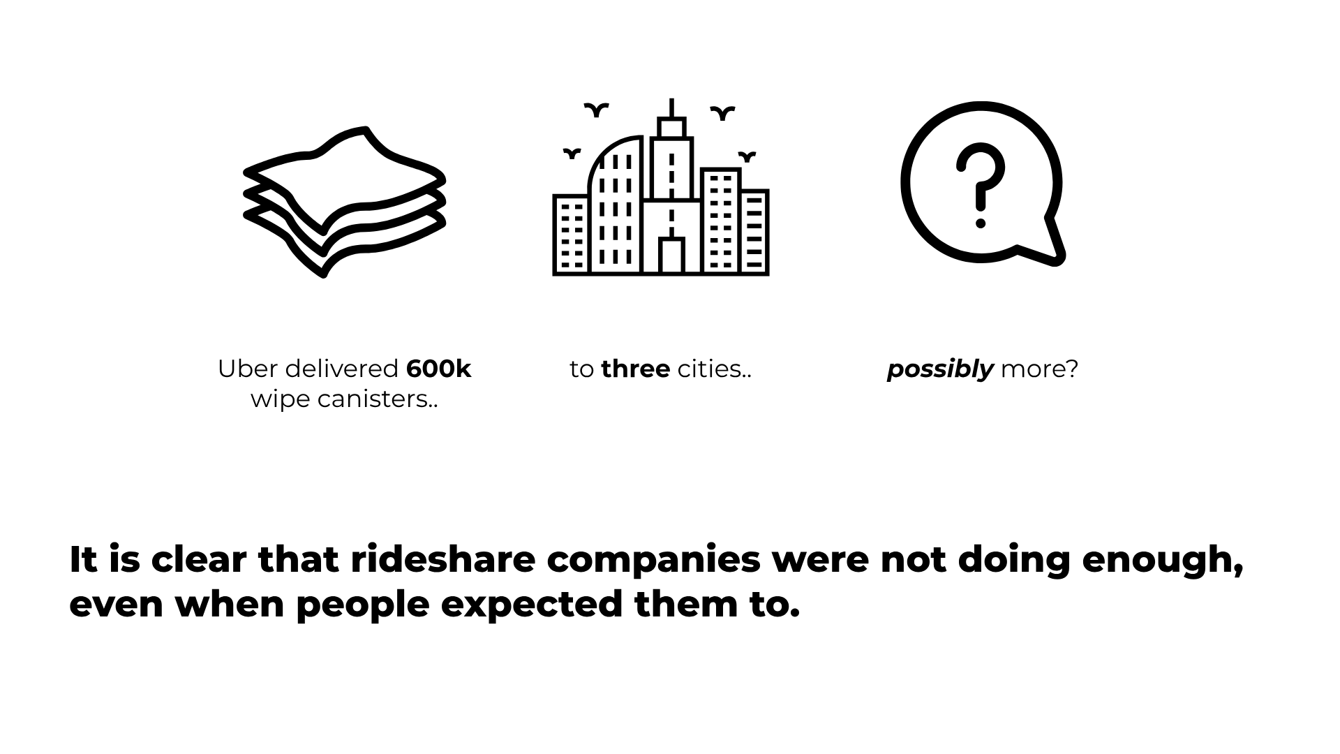 Uber–Clorox partnership — a temporary fix