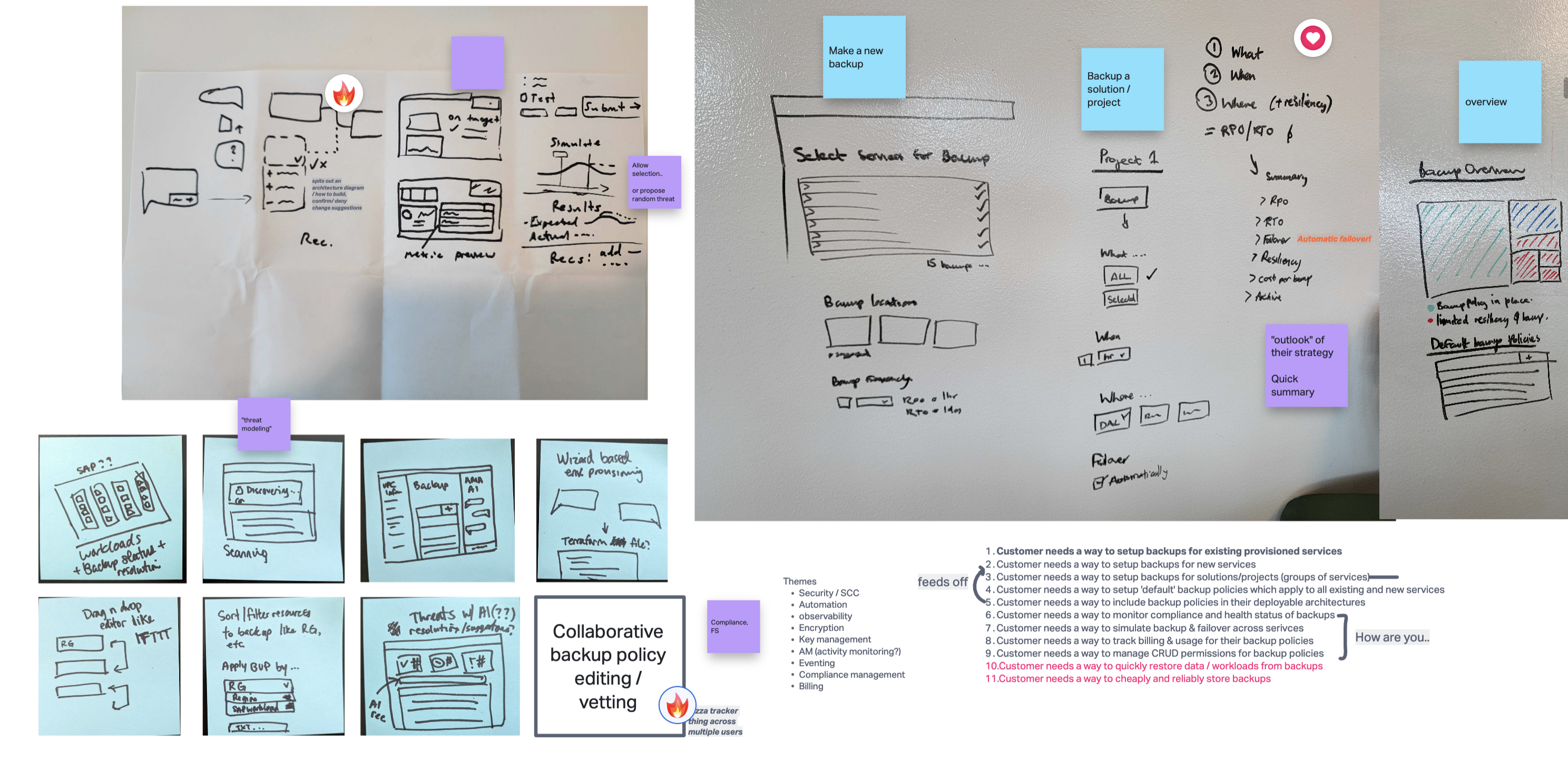 Crazy Eights — rapid UI ideation