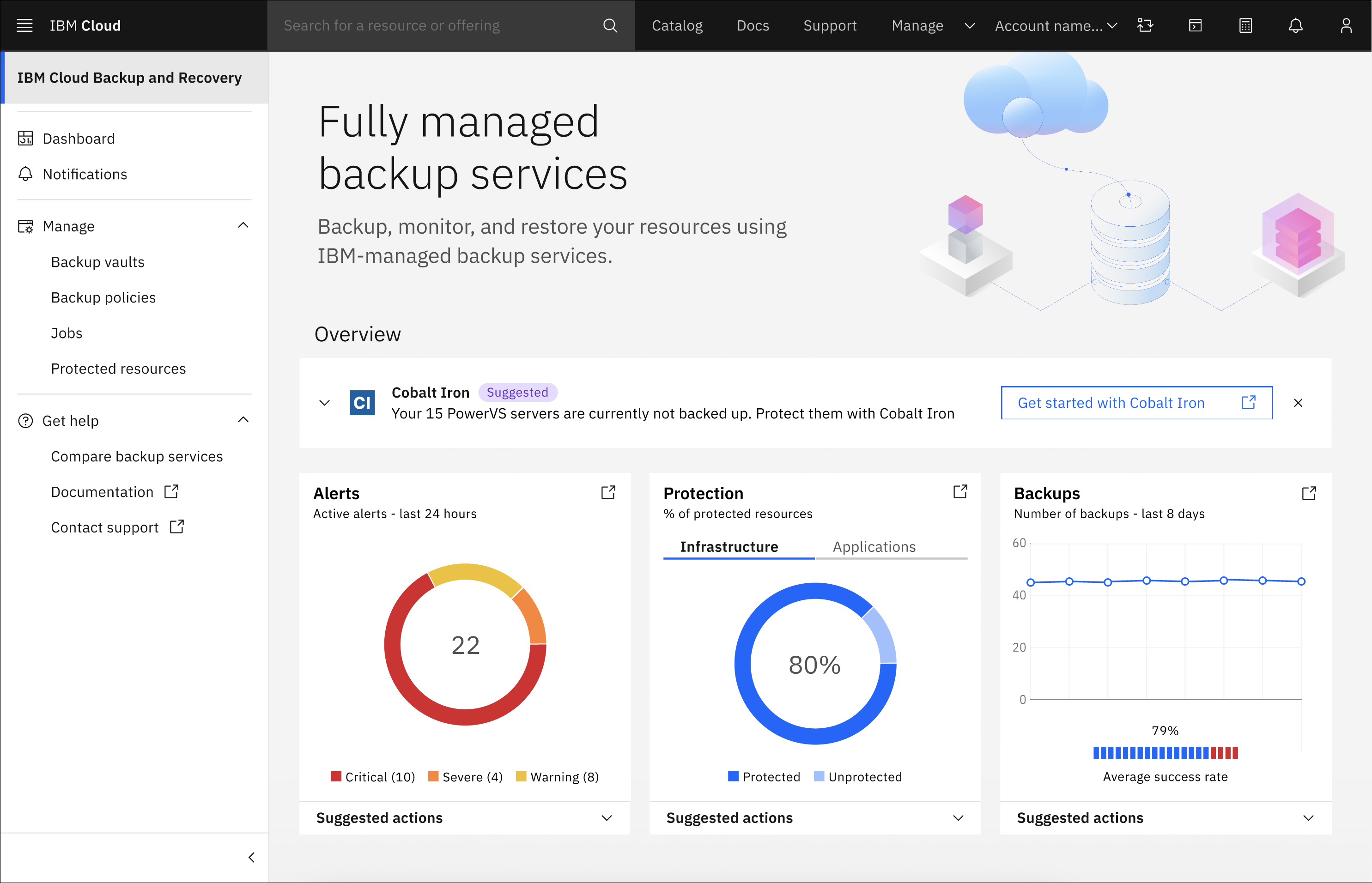 Dashboard — centralized management view