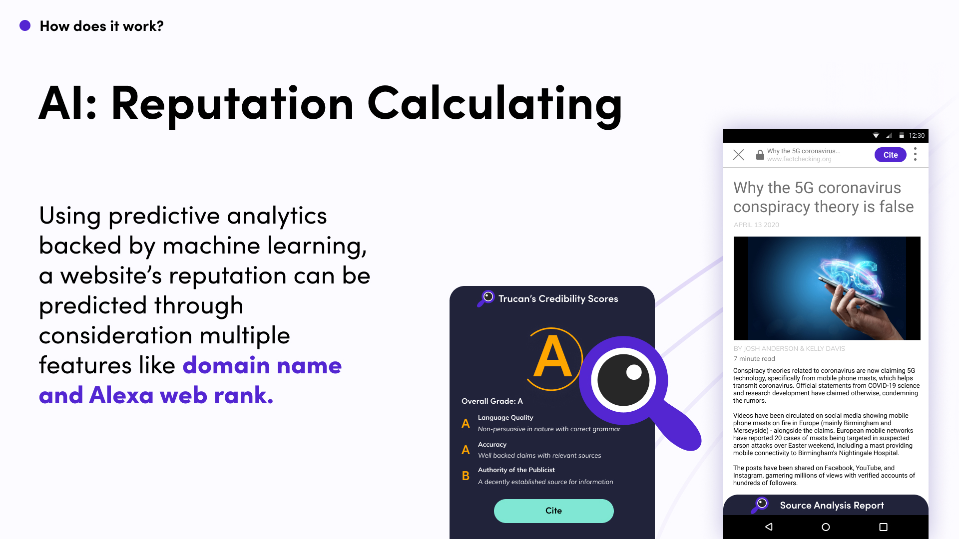 AI verification pipeline