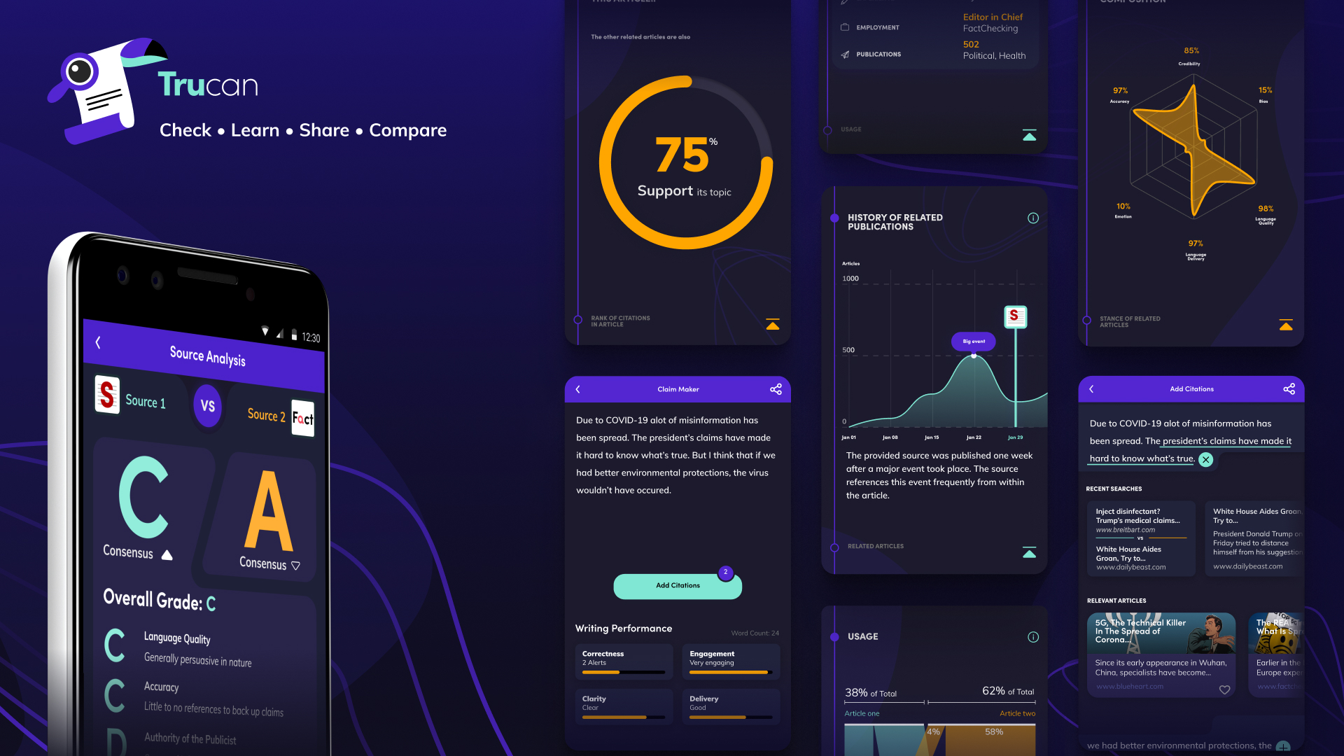 TruCan — project preview
