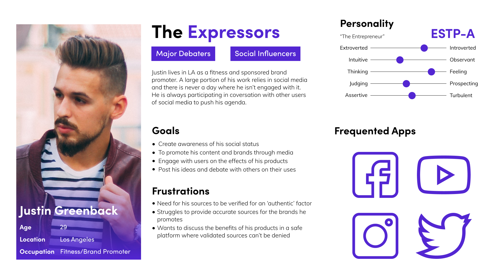 Persona 1 — Active social media sharer